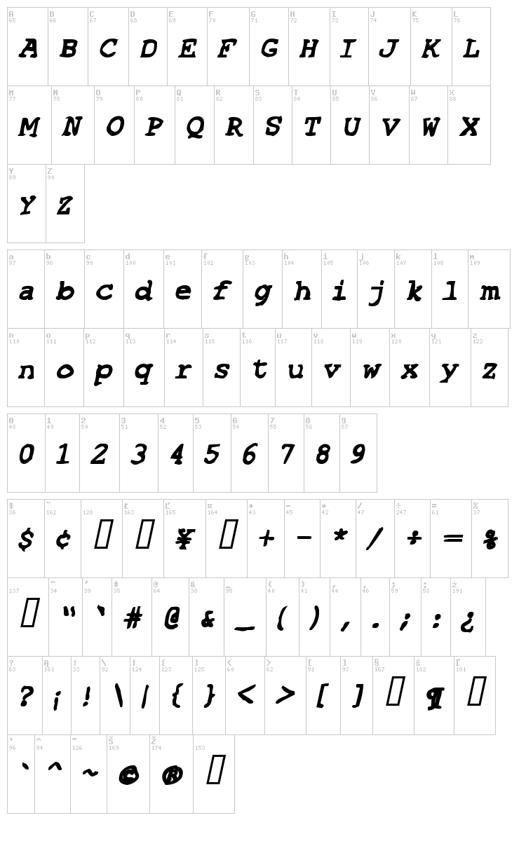 SF Espionage font map
